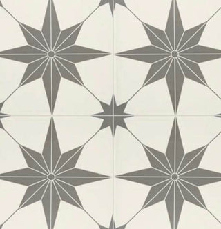 Ceramic Tile Collection 
