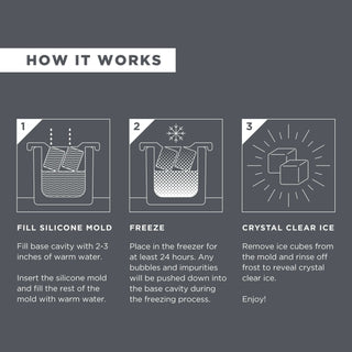 Instructions for Glacier Rocks Clear Ice Maker: Fill mold, freeze for 24 hours, enjoy crystal clear ice cubes.